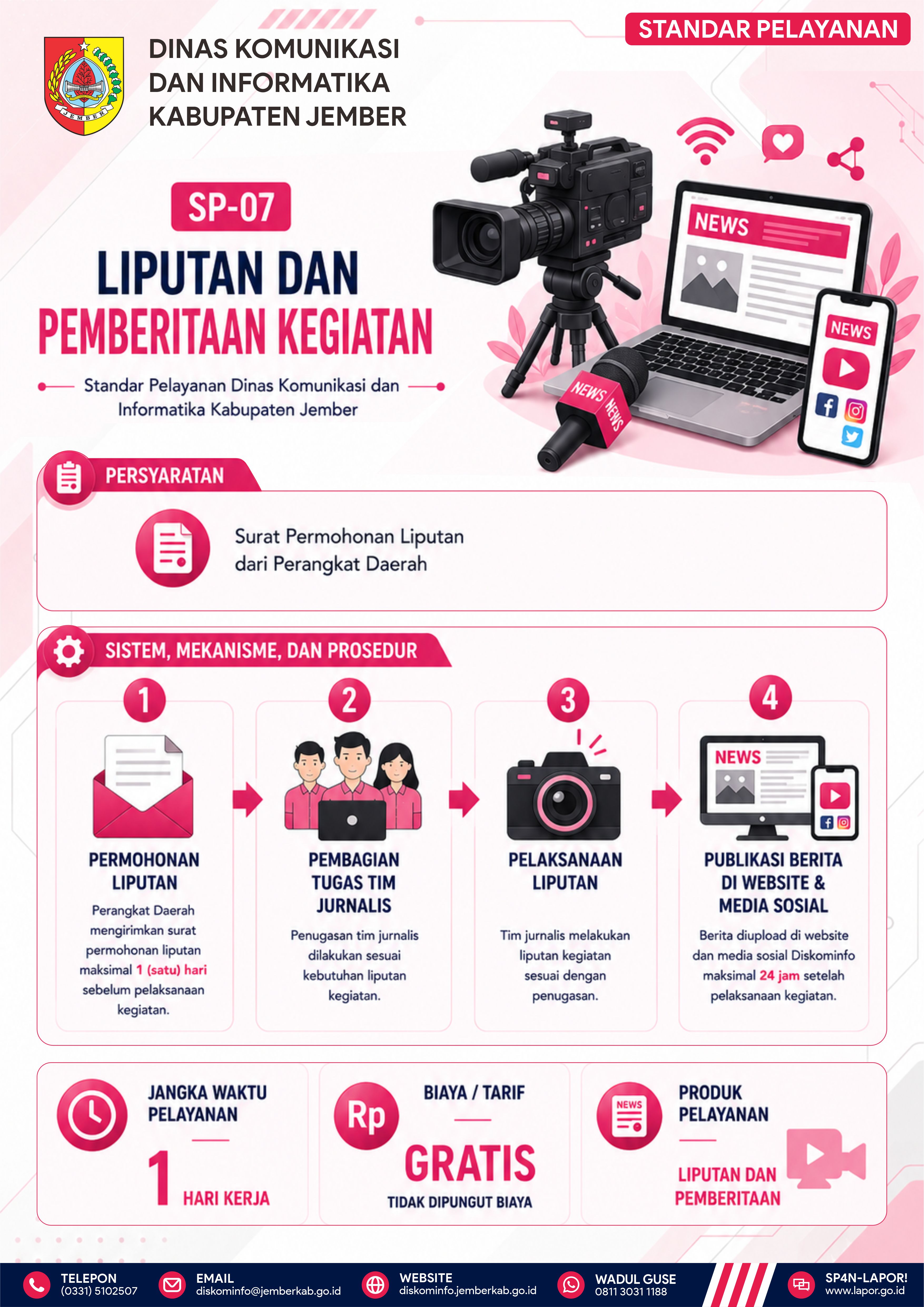 Liputan dan Pemberitaan Kegiatan
