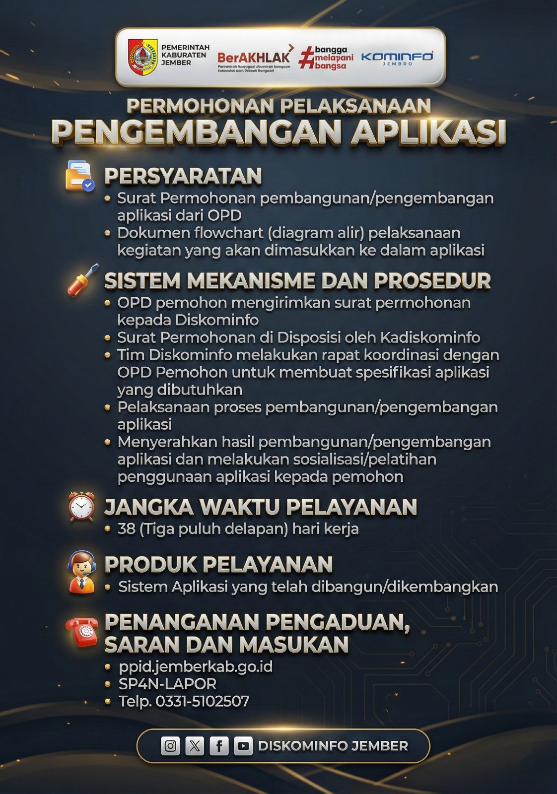 Permohonan Pelaksanaan Pengembangan Aplikasi